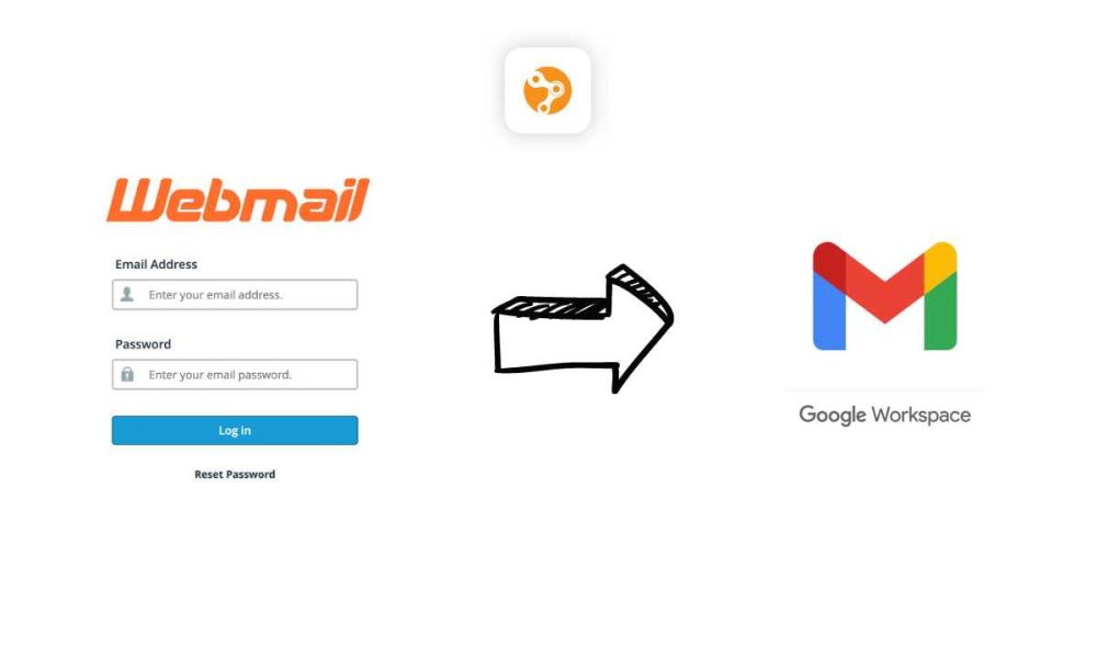 How to Sync Your Corporate Email (Webmail) with Gmail: Step By Step Instructions