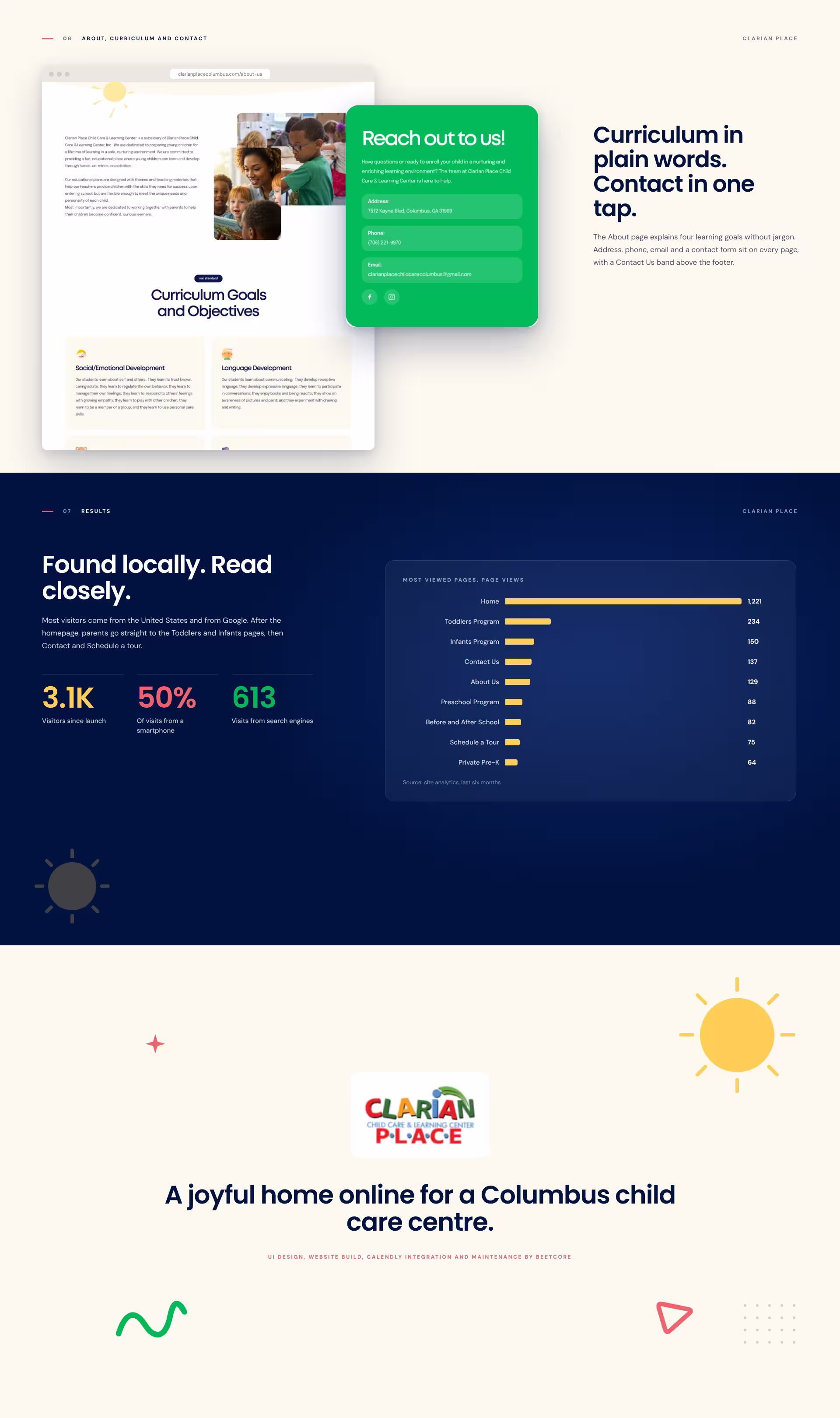 Clarian Place about and contact pages, site results with most viewed pages, and the closing card