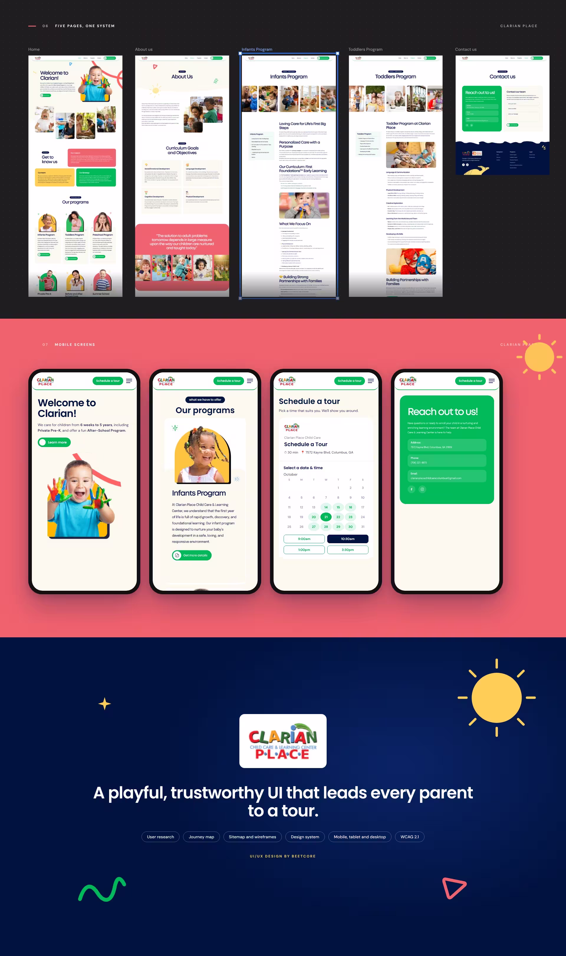 All five Clarian Place pages from the Figma file, mobile screens, and the closing card