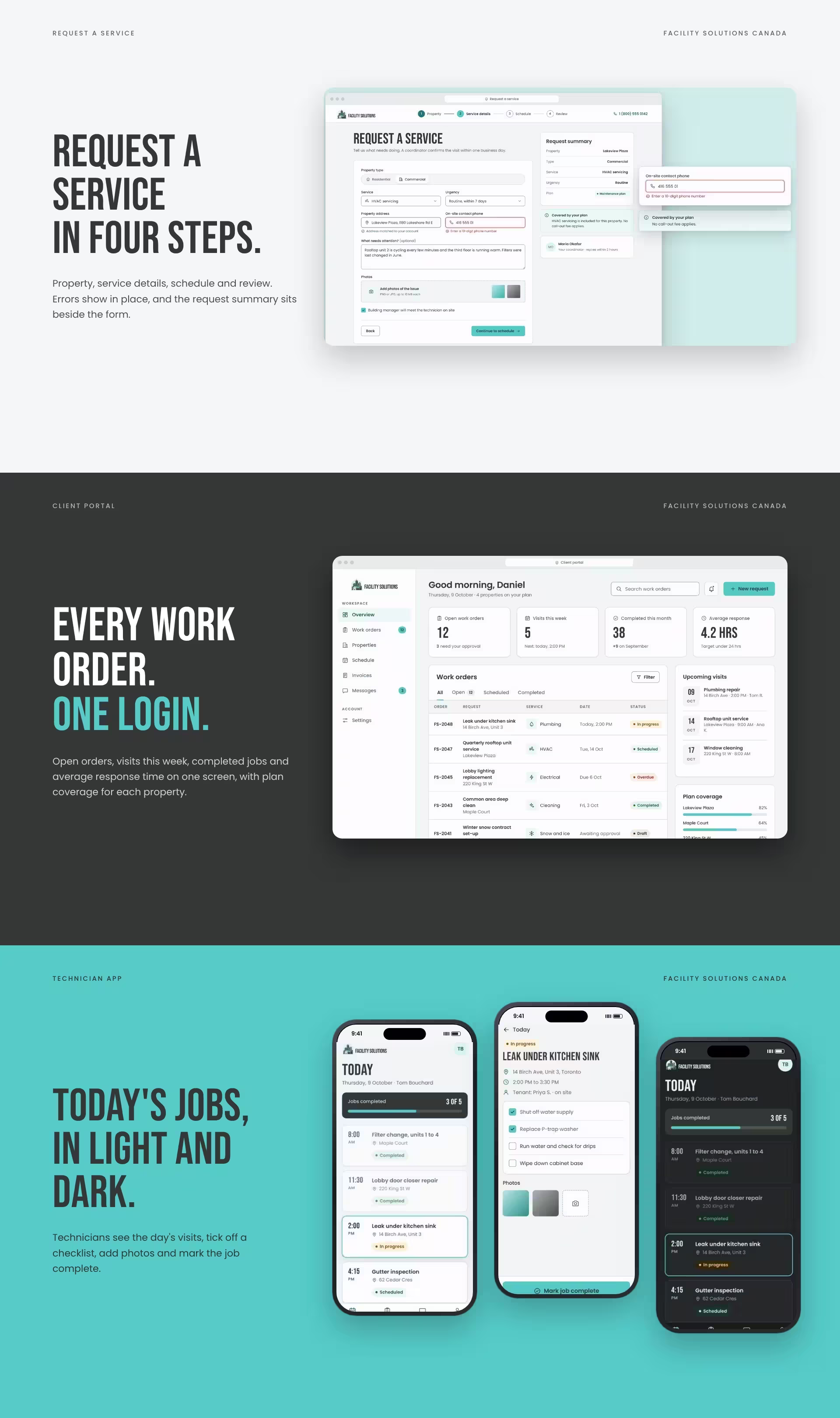 Request a service flow in four steps, the client portal with work orders, and the technician app in light and dark