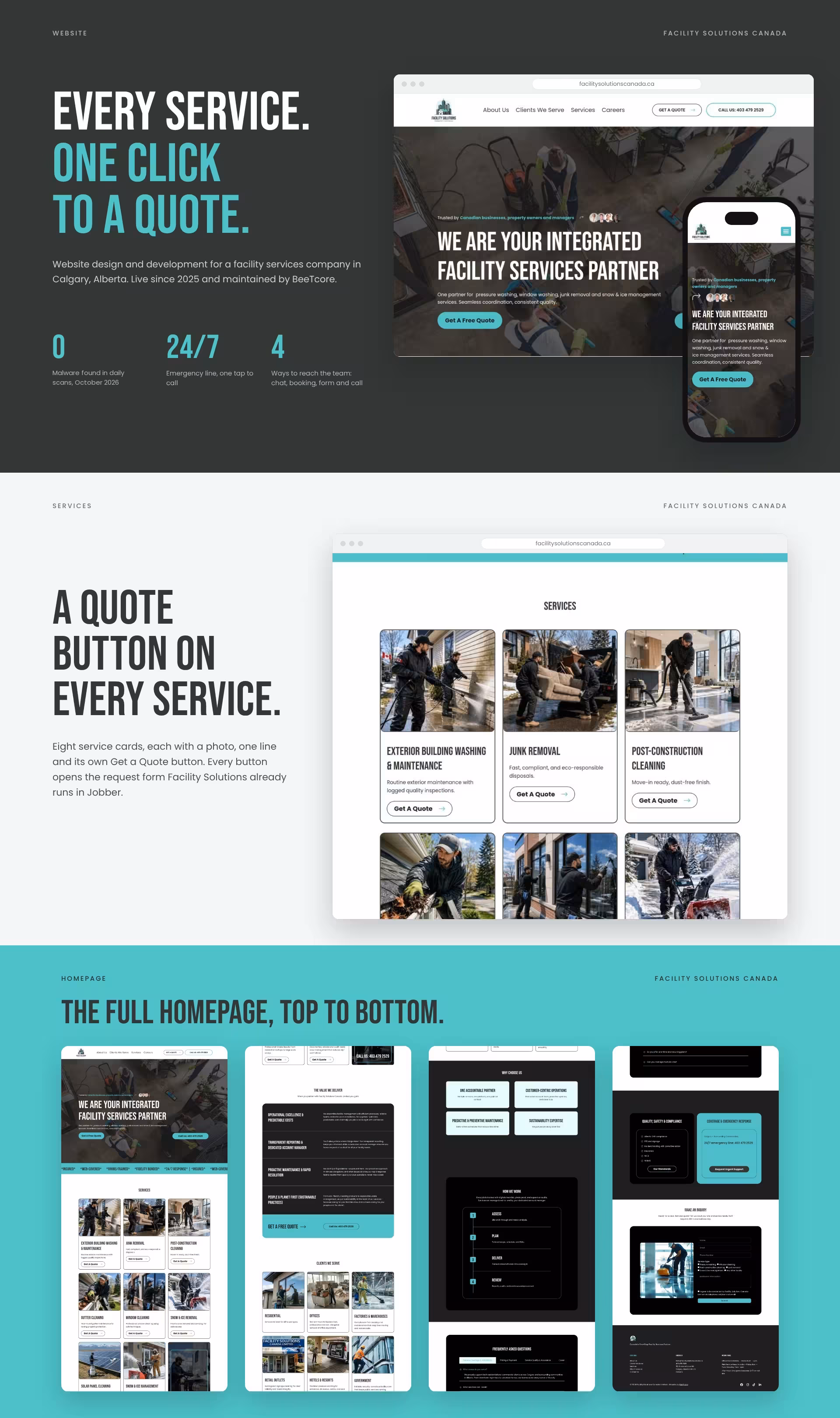 Facility Solutions Canada website cover with 100% of attacks blocked, the services grid with a quote button on every card, and the full homepage