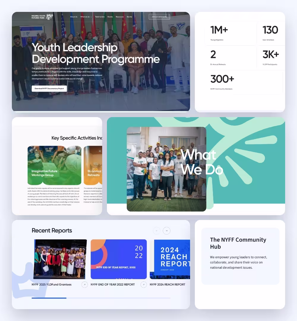 Grid of Nigeria Youth Futures Fund website sections: home page hero, impact numbers, National Visioning activities, What We Do, recent reports and the community hub