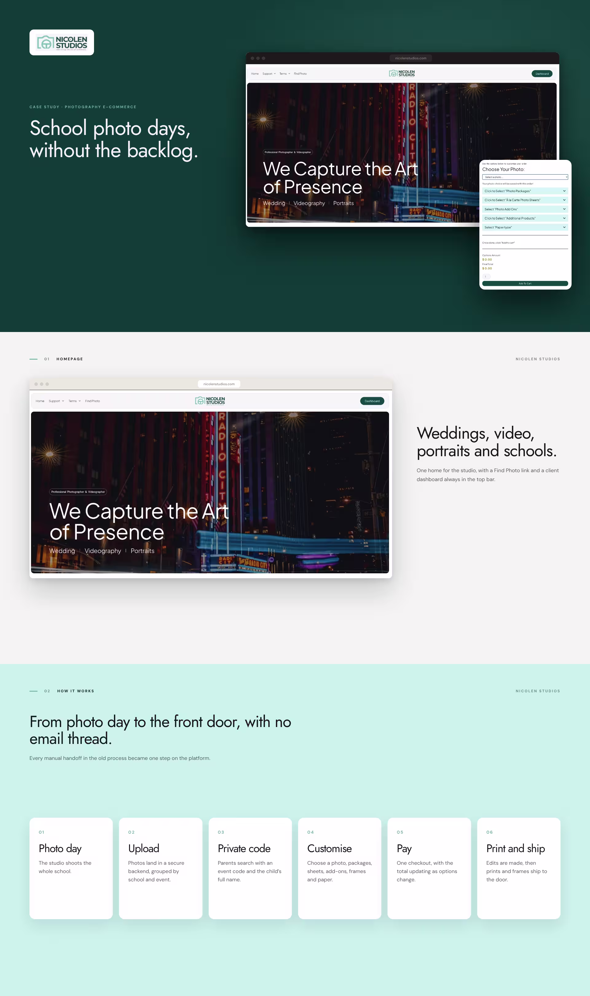 Nicolen Studios homepage on desktop, and the six steps from photo day to the front door