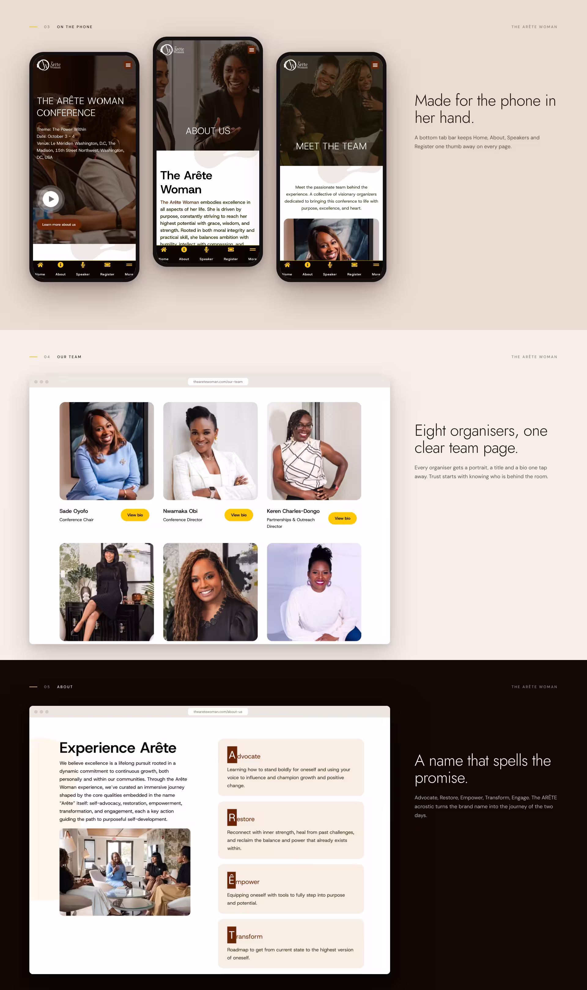 The Arête Woman site on three phones, the eight-person team page and the ARÊTE acrostic on the About page