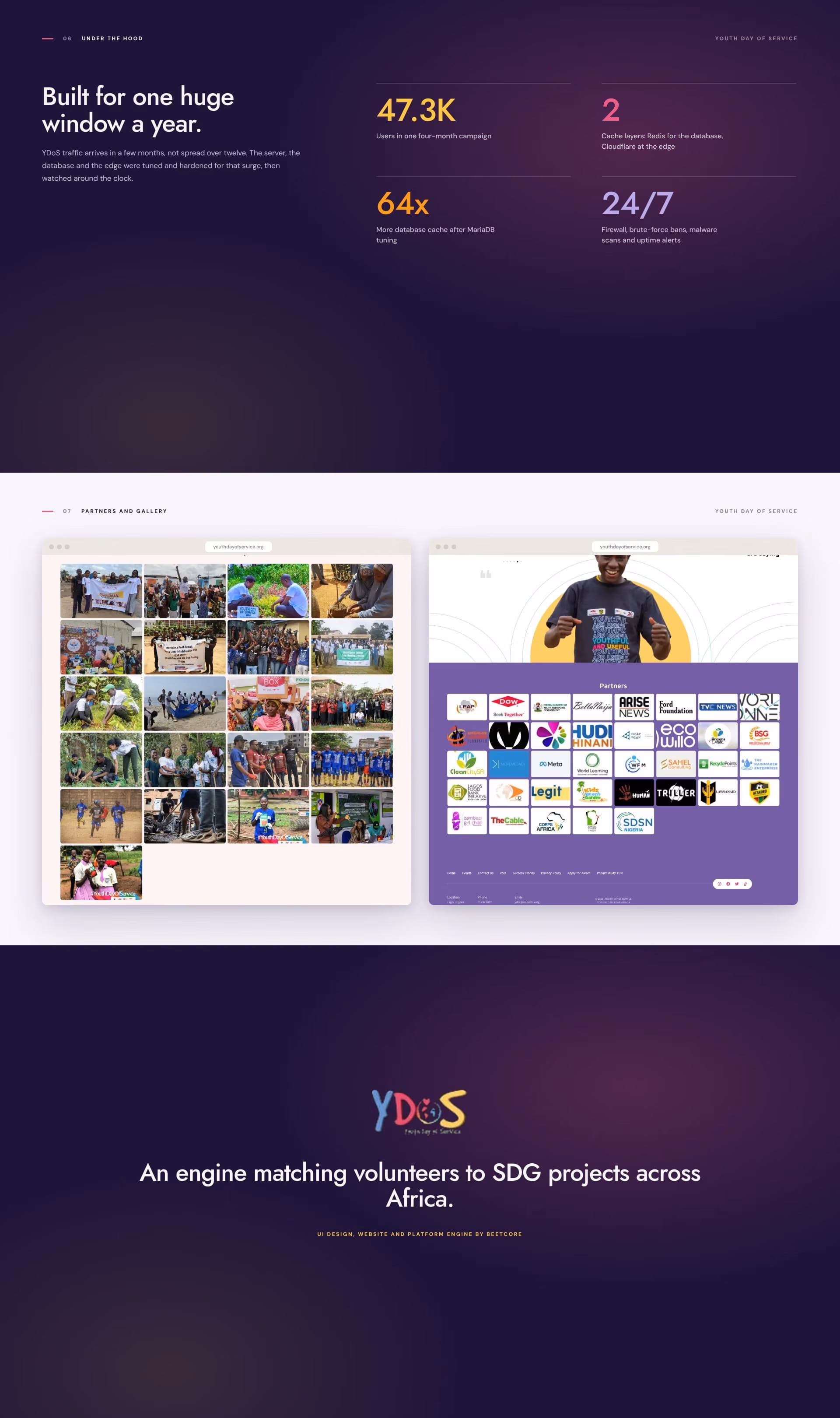 YDoS performance figures including 47.3K users, 64x more database cache and two cache layers, the volunteer gallery with partner logos, and the closing card